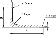 Уголок стальной